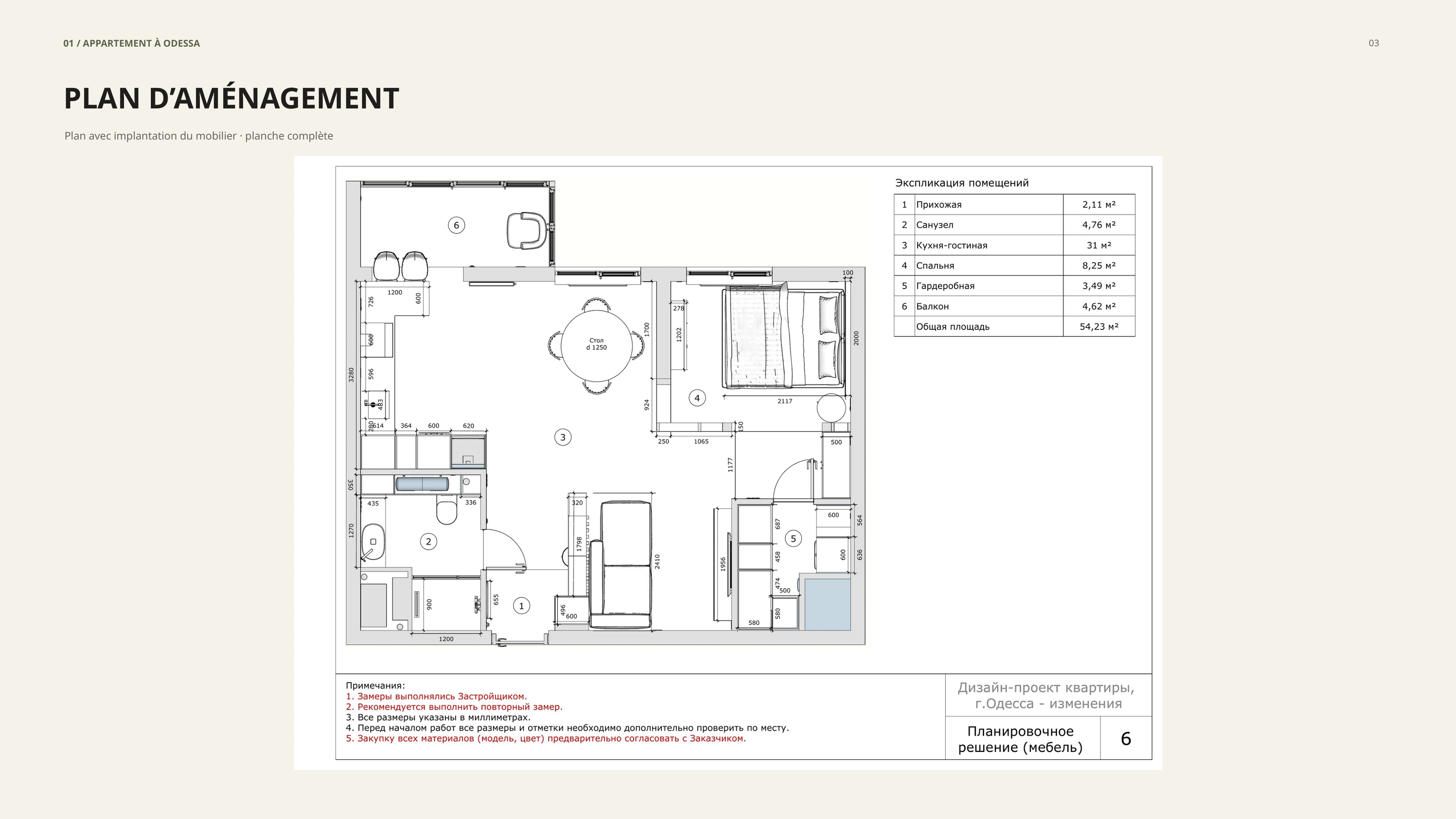 Portfolio, page 3
